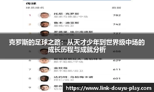 克罗斯的足球之路：从天才少年到世界级中场的成长历程与成就分析